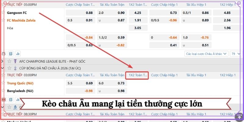Kèo châu Âu mang lại tiền thưởng cực lớn